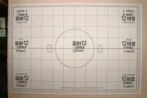Canon 16-35L vs Sigma 17-35 Tests